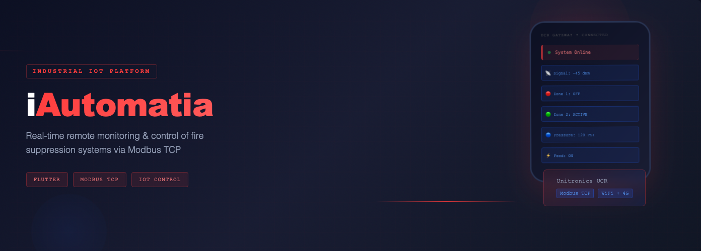 Remote sensing project